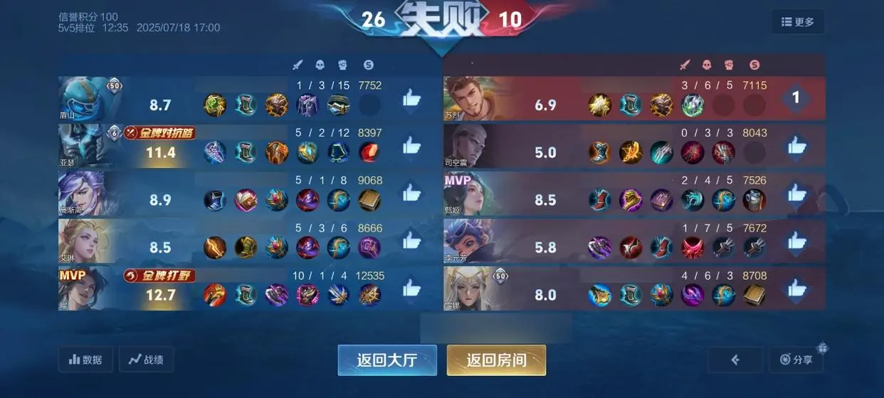 对面这个阵, amp, img 对面这个阵, amp, img