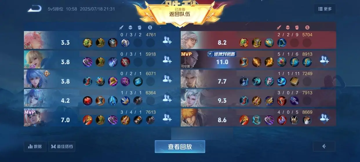 AA, 对我们的保, 虑了 AA, 对我们的保, 虑了