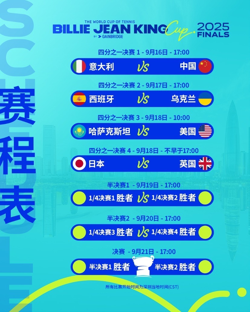 gtimg, 名非参赛队 gtimg, 名非参赛队