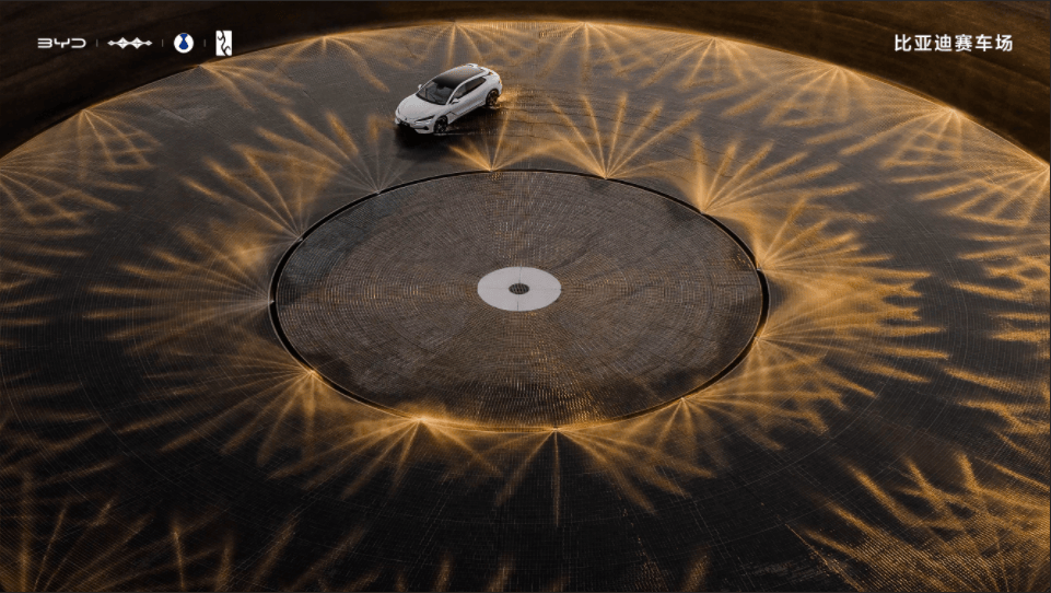 除了水中的, 功能区, 例如AEB 除了水中的, 功能区, 例如AEB