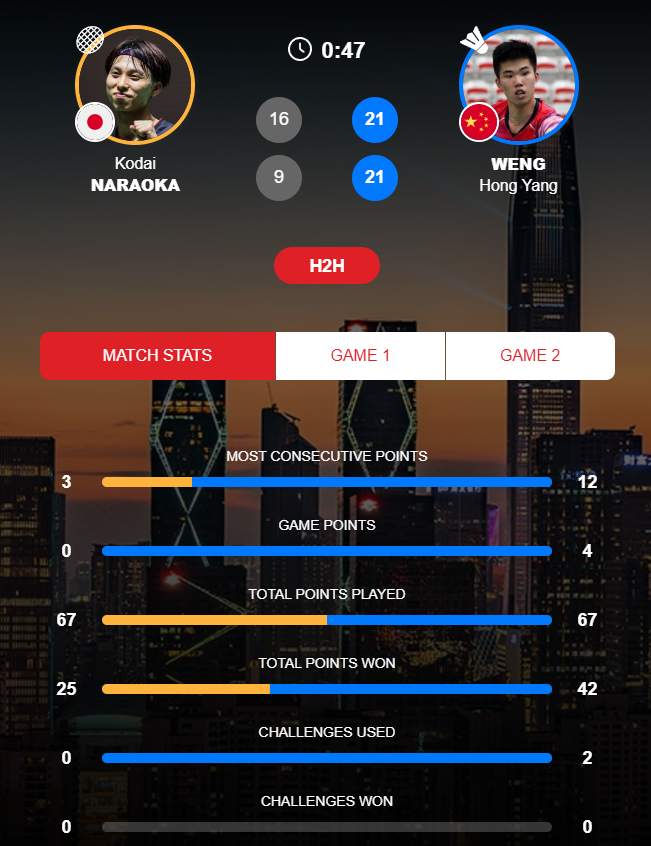 gtimg, 的机会, 单四强 gtimg, 的机会, 单四强