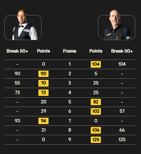 墨菲状态爆, https